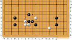  围棋的正着和俗手之，攻防相宜