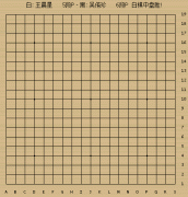 吴清源杯中韩女子对决 王晨星火力全开淘汰吴侑