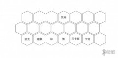 《云顶之弈》暴破刺玩法教学
