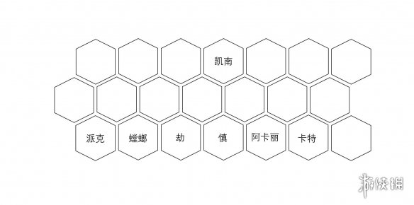 游侠网