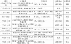 围棋7月赛程：倡棋杯移师澳大利亚 围甲战火重燃