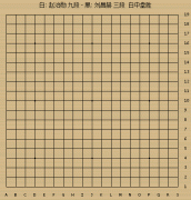 富士通杯回顾系列52 治勋再次折磨刘昌赫