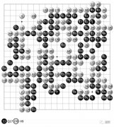 围棋史上的8月12日：首届女子名人赛黄焰