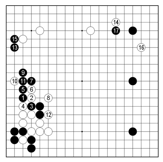 变化图二