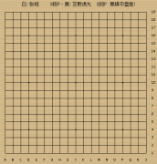 日本名人战张栩故乡受挫 芝野虎丸赢得首胜