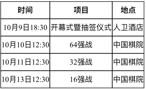 第四届梦百合杯第一阶段日程