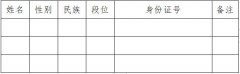 首届全国各民族少年儿童围棋邀请赛竞赛规程