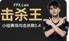 关注S9：LOL数据官推发文 FPX.LWX有望冲击100杀纪录