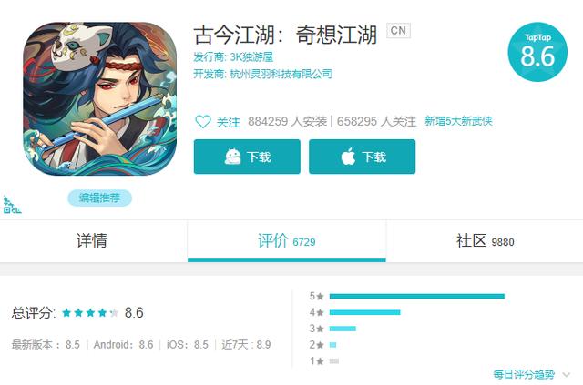 tap8.6分武侠手游，古今江湖在游戏奥斯卡IndiePrize上能否翻盘？