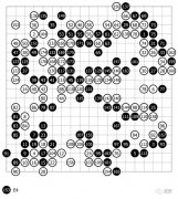 围棋史上的11月18日：张璇成为女子世界冠