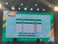 英雄联盟：2019LOL冬季青训选秀结果——