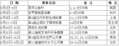 8月围棋赛程：应氏杯决赛两局 百灵杯产