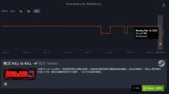 《斩服少女：异布》今日在Steam商城售价
