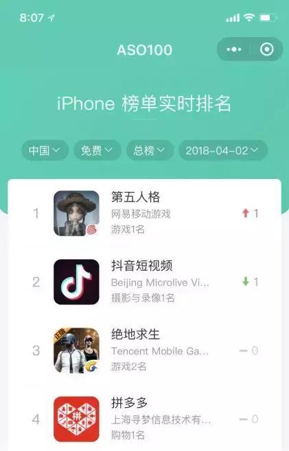 网易研发20年仅成功3款,如何做到匹敌腾讯?这个杀手锏腾讯没有
