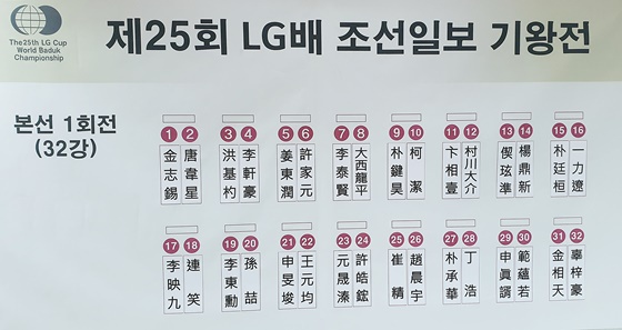 LG杯32强对阵