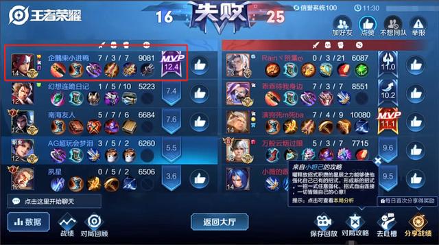 1533场70%胜率,梦泪主动让出韩信,赛后发现是跟自己齐名的韩王