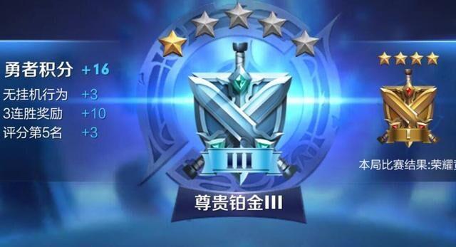 王者荣耀:天美公布段位人数占比,王者占了6.84%,菜鸟全部在这