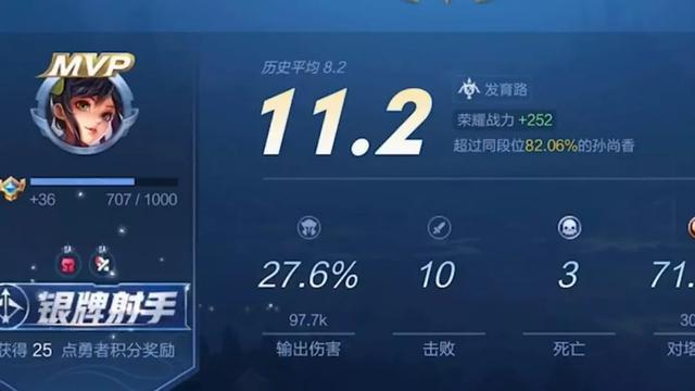 孙尚香首件出什么?黄金选电刀,钻石选黑切,荣耀王者:难怪菜
