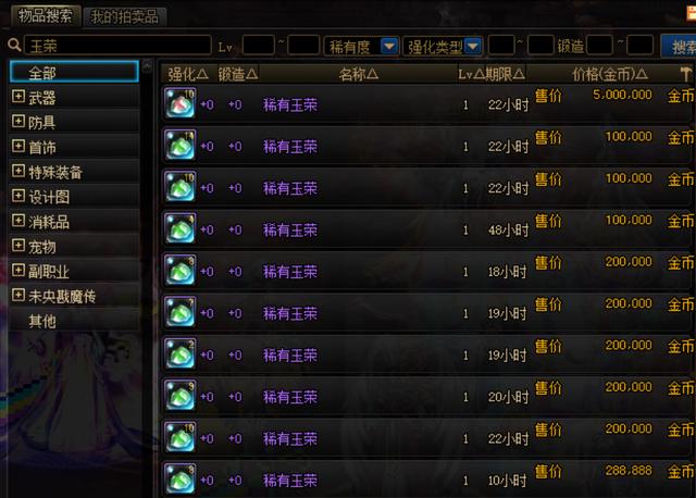DNF:国服专属地下城未央戡魔传解读,只肝不氪还是另有目的?