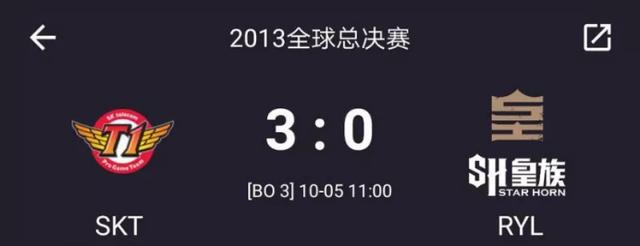 无视UZI?LPL新科冠军:所有ADC刚开始的偶像都是Bang