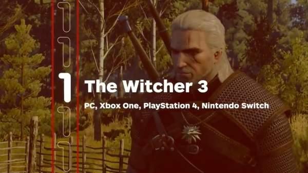 IGN评选近15来优秀RPG：《巫师3》夺魁，《老滚5》第七