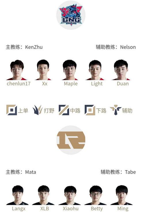 英雄联盟:Xiaohu飞机杀疯了,RNG双C爆炸伤害,LNG首局落败