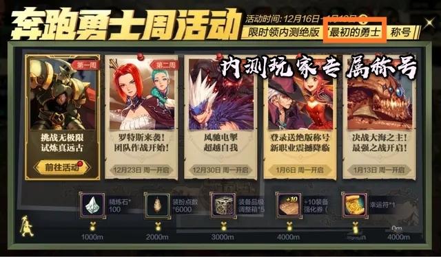 DNF手游:当前版本毕业称号“童话王国”,比端游至尊称号都贵