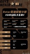 英雄联盟：GNR战队大名单公布