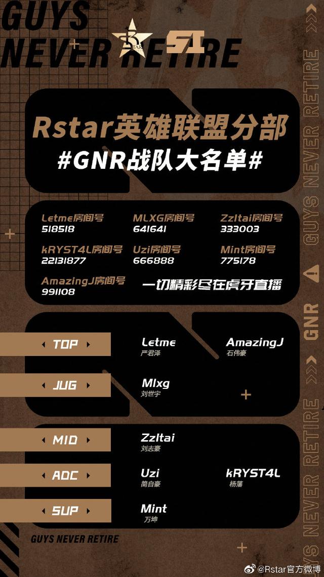 英雄联盟：GNR战队大名单公布——Uzi + kRYST4L，组成下路AD轮换
