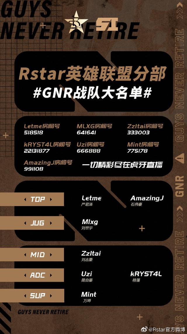 英雄联盟:GNR战队大名单公布——Uzi + kRYST4L,组成下路AD轮换
