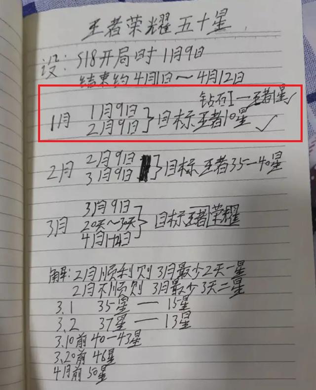 你永远不知道后浪有多努力，为了上王者，特意做笔记分析阵容优劣