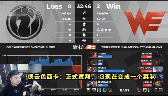 IG不敌WE迎来11连败,德云色西卡:iG已经变成一个菜队