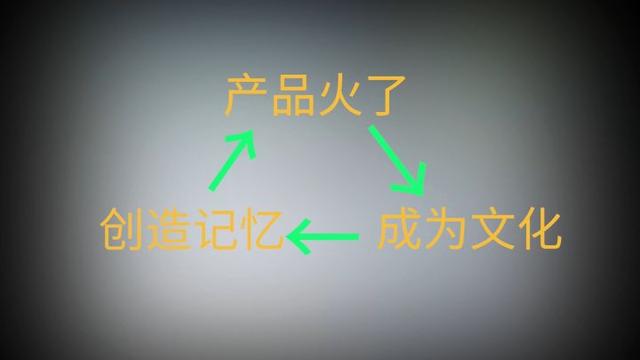 刺猬索尼克与世嘉主机简史，世嘉送给玩家们的速度与激情