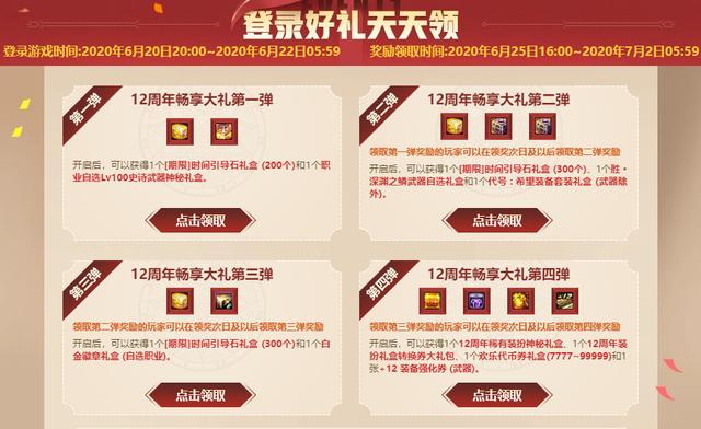 DNF:不注意要求就领不到奖励!周年庆登录奖励领取资格讲解