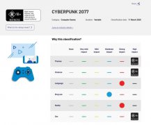 《赛博朋克2077》澳洲评级报告详解