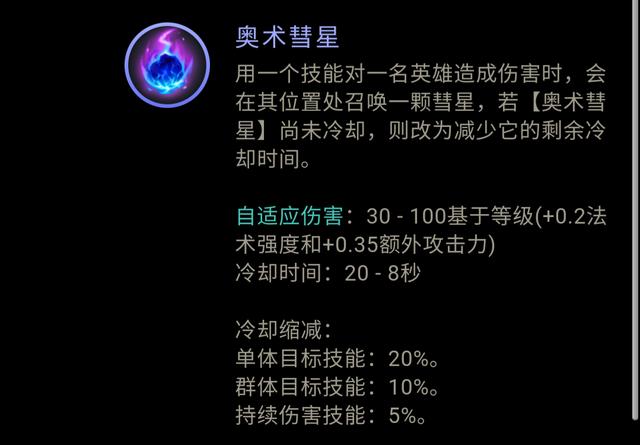 英雄联盟:艾黎为何被人遗忘?与彗星相比有何优劣?