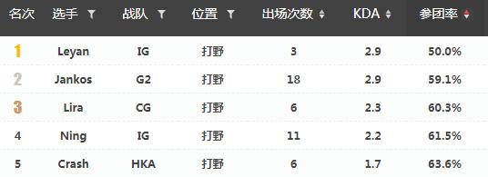 人物|乐言,一场拔苗助长的牺牲品