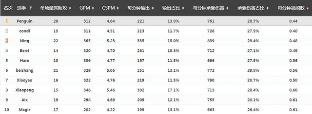 人物|乐言,一场拔苗助长的牺牲品