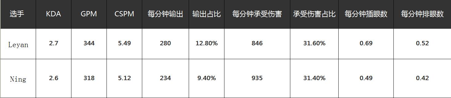 人物|乐言,一场拔苗助长的牺牲品