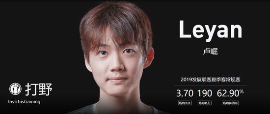 人物|乐言,一场拔苗助长的牺牲品