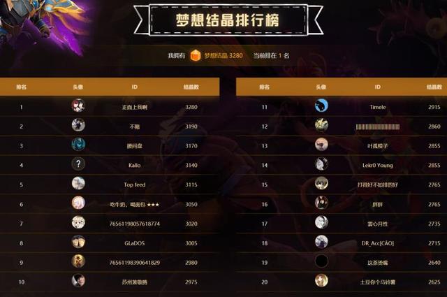 玩家分享:不要停下来——肝帝天堂与非酋地狱