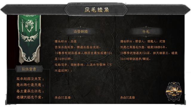 暗黑24小时第五季 选手巡礼