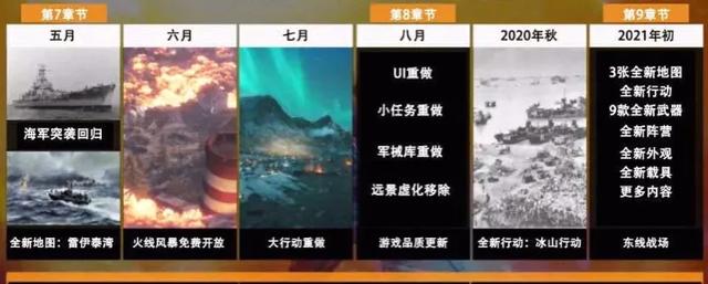 历经2年,战地5终究还是逃不出烂尾的结果!