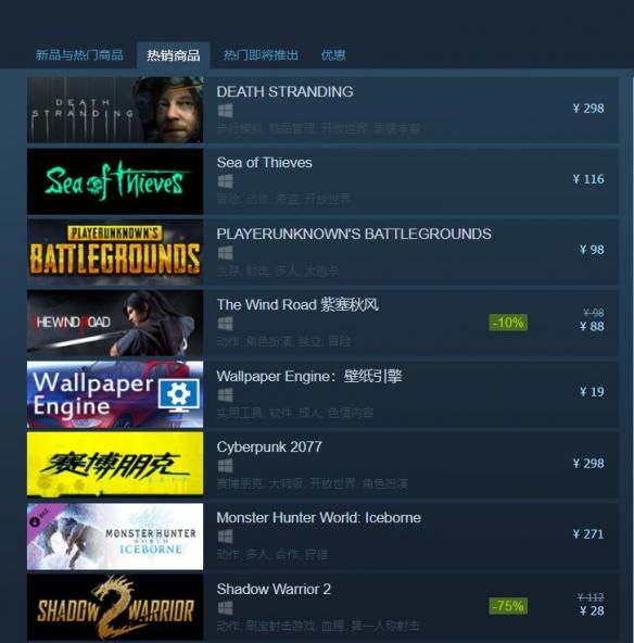 《死亡搁浅》现已开启预载:登顶Steam国区热销榜