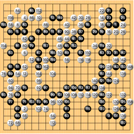 徐能旭执黑165手不计点胜仲邑堇