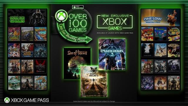 PS5 Xbox SX纷纷亮相，开启次世代主机龙头争夺战