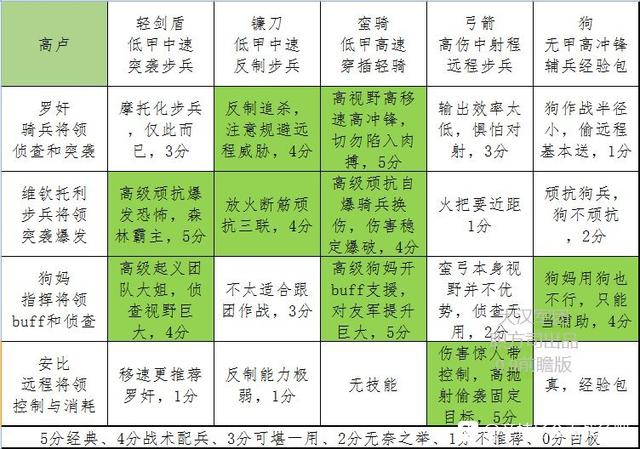 研发7年、转手2次、被迫关服,网易能复活得了这款游戏吗?