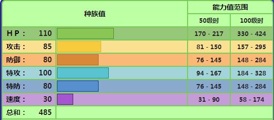 宝可梦剑盾:小虫虫,你丢下的是这个酸酸苹果,还是这个甜甜苹果