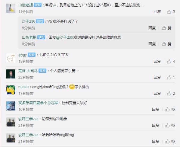 ESPN全球战队排行榜发布:LPL包揽前三,TES继续保持第一