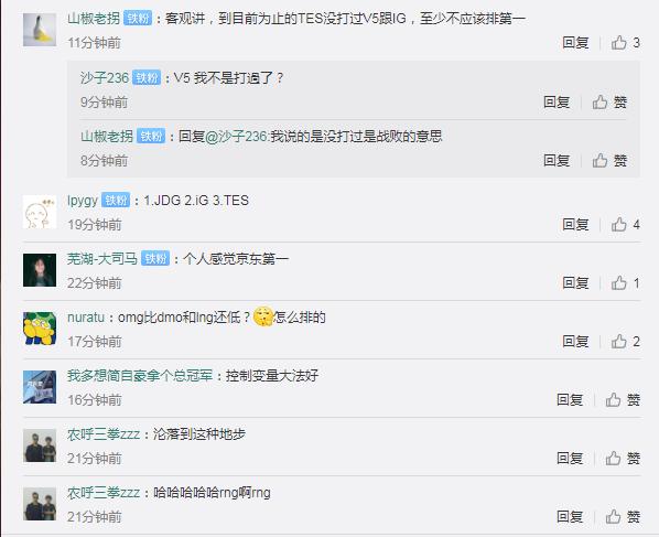 ESPN全球战队排行榜发布：LPL包揽前三，TES继续保持第一